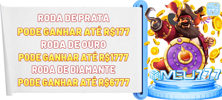 Prêmios Promoções meu777.com
